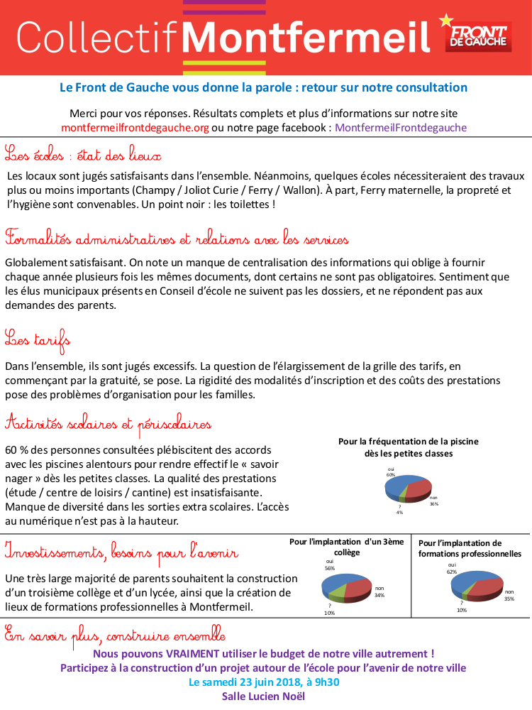 Bilan Retour questionnaire ECOLES